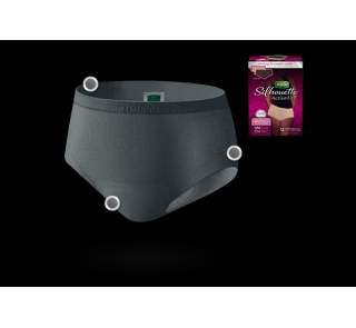 Image for Depend Silhouette Active-Fit Briefs 